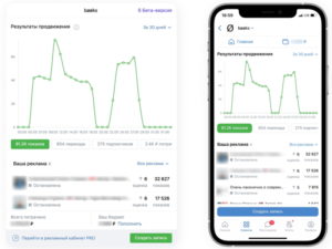Платформа для продвижения бизнеса во «ВКонтакте»